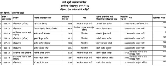 615534443_1315859210583075_4183235363200188121_n