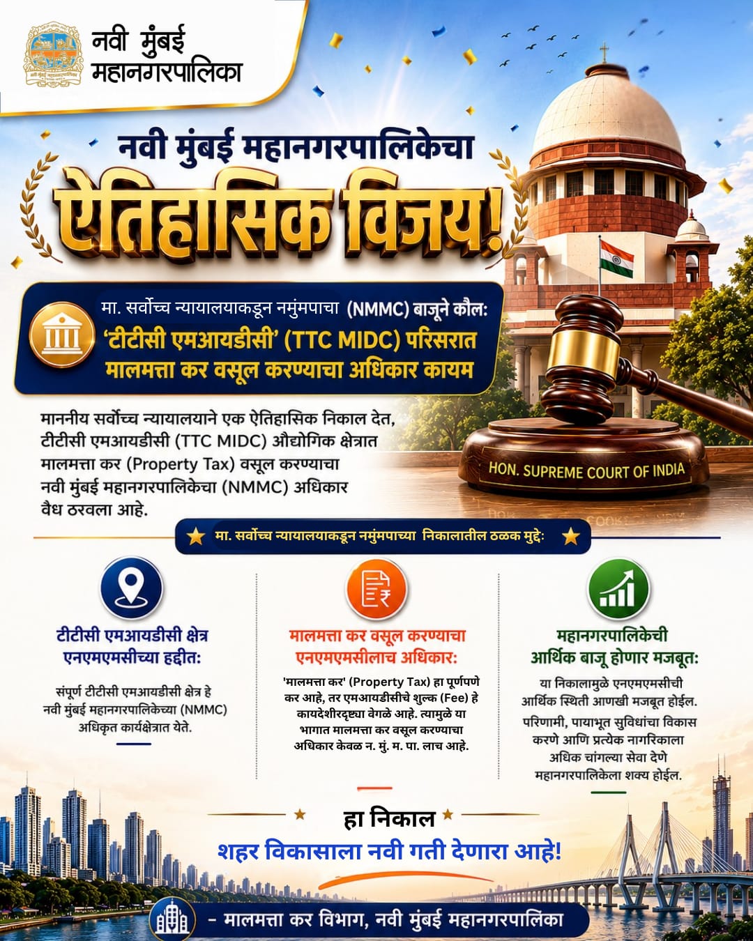 मालमत्ताकर वसूलीच्या नवी मुंबई महानगरपालिकेच्या अधिकारावर मा.सर्वोच्च न्यायालयाचे शिक्कामोर्तब